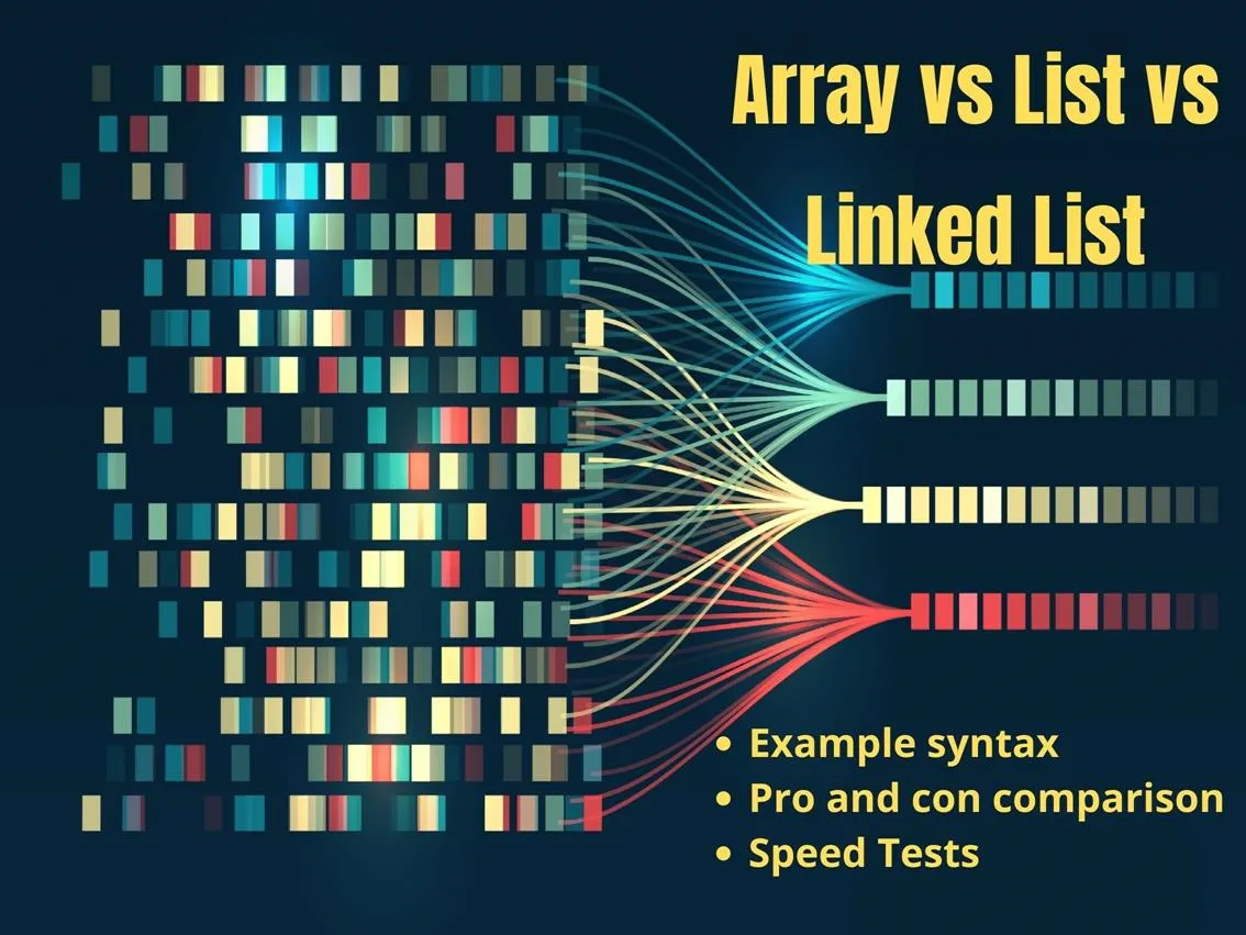 Array vs List vs Linked List Page Banner Image